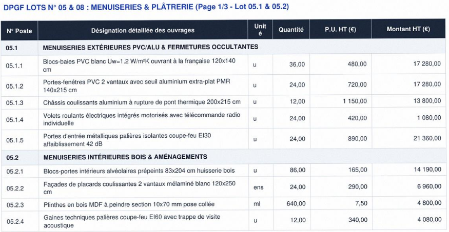 DPGF source multi-lots en format PDF